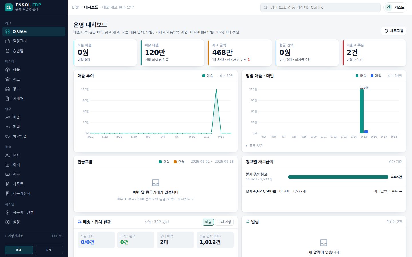 유통 ERP 대시보드